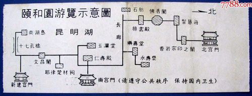 北京颐和园游览券2元-早期旅游门票甩卖-实拍-保真-店内更多_价格2.