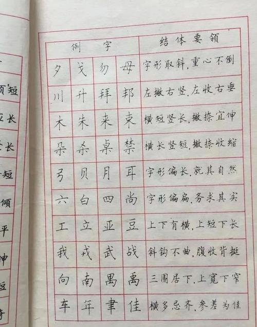 1988年的老字帖这才是真功夫