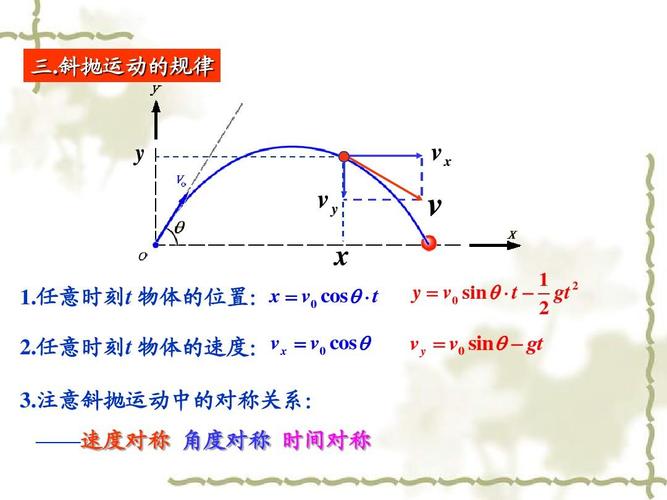 4《斜抛运动》课件2 鲁科版必修2ppt