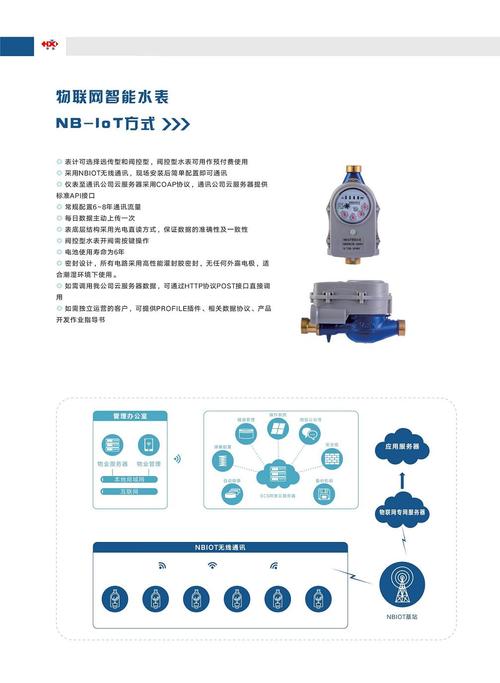楚雄智能水表nbiot物联网水表