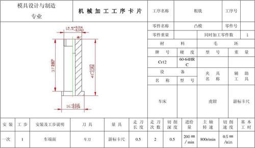 凸模工艺卡工序卡