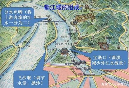 都江堰主要有三个组成部分,分别为:宝瓶口,飞沙堰,鱼嘴.