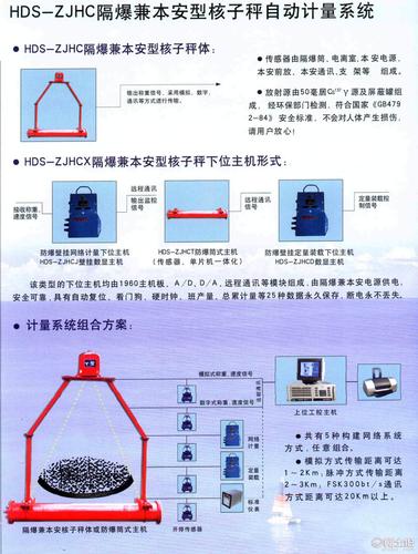 防爆核子秤