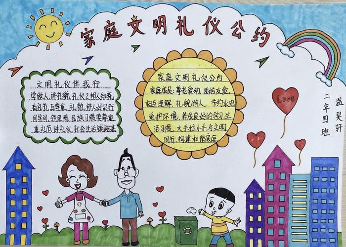向文明点赞 从现在出发——永安小学家庭文明公约手抄报展评