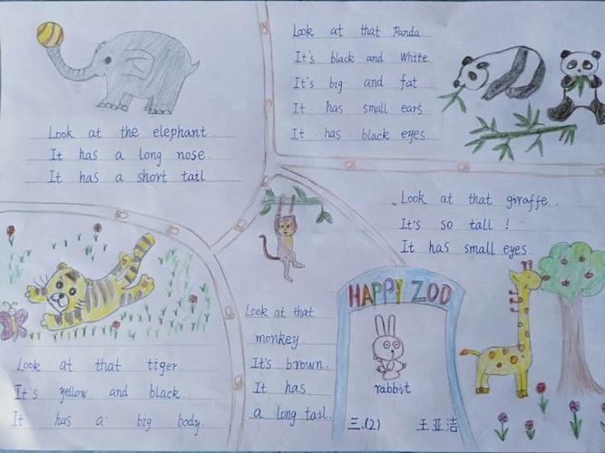【手抄报】第三单元at the zoo