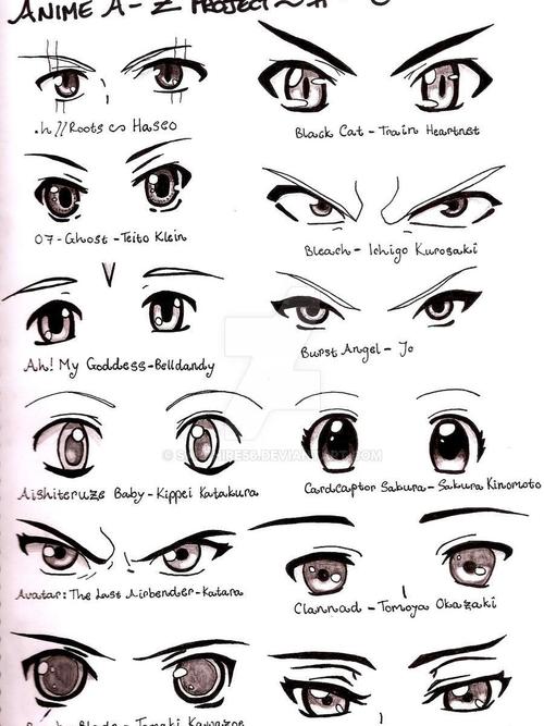 动漫眼睛素材学习_动漫_素材_素材其他