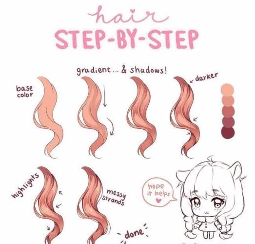 马克笔手绘头发教程可爱漫画人物发型设计配色动漫少女头发画法