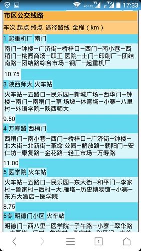 西安公交车线路图