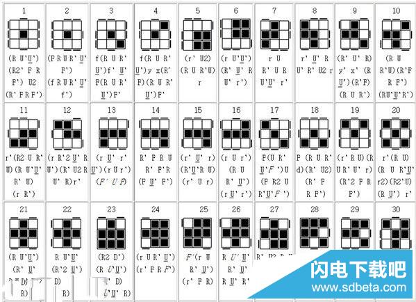 镜面魔方公式 镜面魔方公式图解_镜面魔方公式最后一层