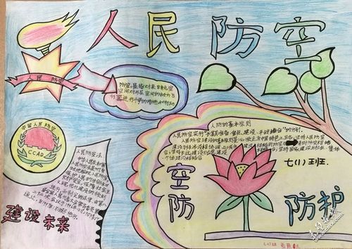赤马港学校采取多项方式推学校人防教育(人防手抄报)