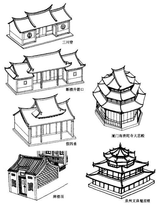 闽南风格建筑简笔画