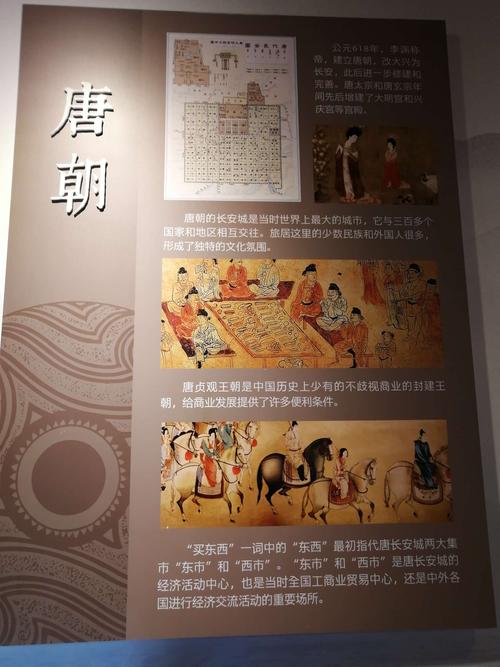 西安历史文化展览馆