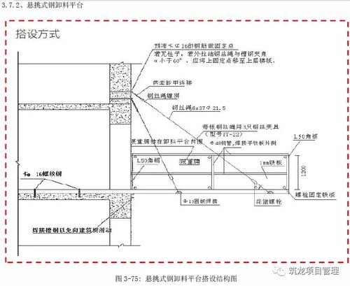 外脚手架及卸料平台安全标准化做法,看看华润是怎么要求的!