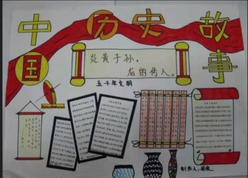 七年五班第一期历史手抄报:先秦时期历史人物