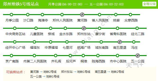 2021郑州地铁5号线路图 郑州地铁5号线站点图及运营时间