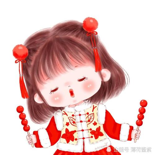 虎年头像大吉大利