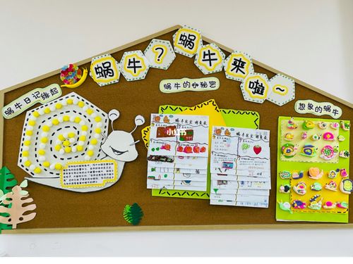 蜗牛主题课程_蜗牛_幼儿园_幼儿园主题墙_教育_学前