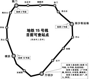 地铁15号线将成为广州首个区内大环线,拟设18站,贯穿南沙区内环线路