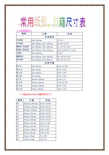 国际国内常用纸张-书籍尺寸表.doc