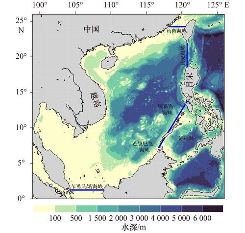 图                     南海水深及其主要