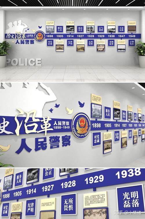 警营文化建设是思想政治工作的重要组成部分,是活跃警营生活,陶冶