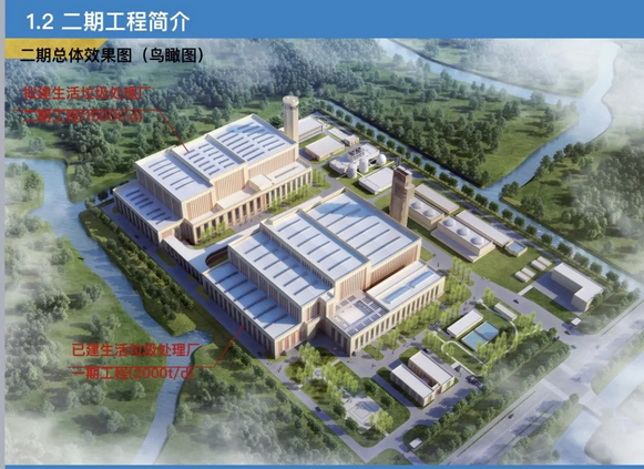 除了生活垃圾处理厂二期外,还将建成湿垃圾资源化利用厂和建筑垃圾