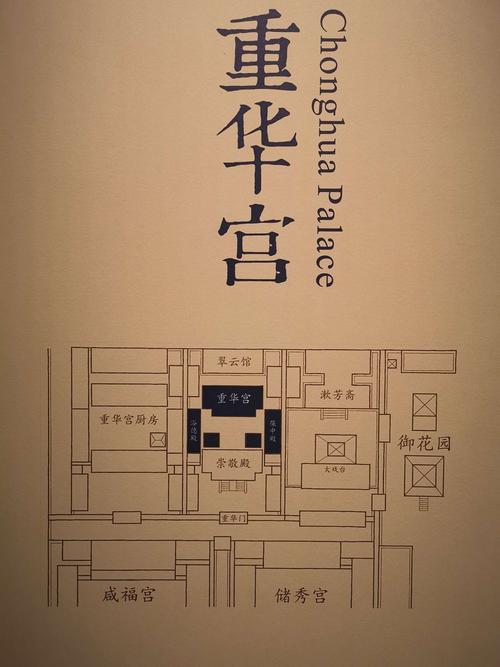 有幸参观了成都博物馆与故宫博物院联合搞的特展——走进重华宫