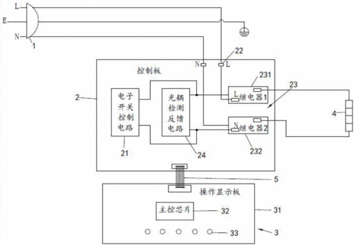 一种电热水器一键断电的控制系统的制作方法