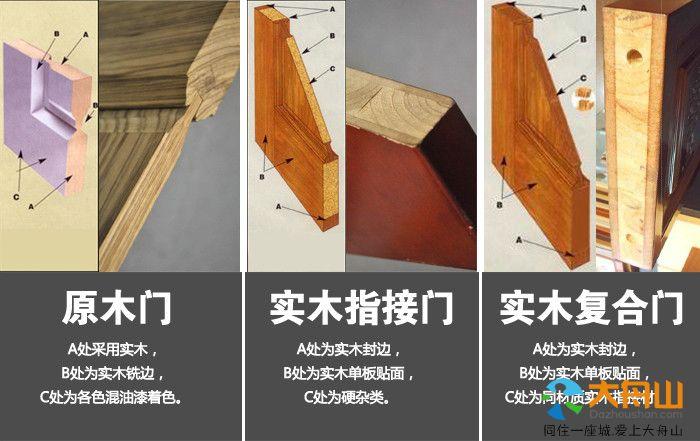 实木门可以分为:原木门,实木指接门和实木复合门.