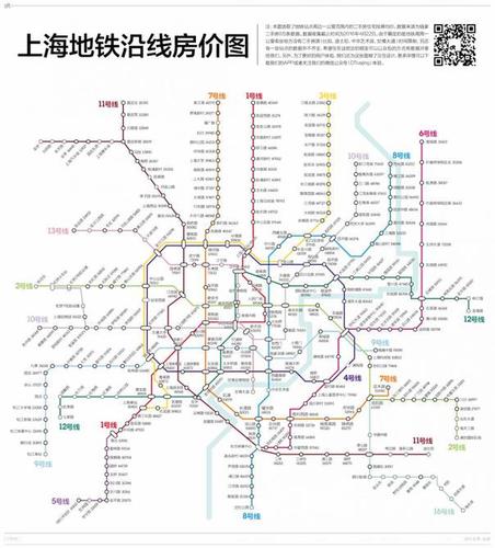 史上最全上海地铁沿线房价地图  地铁一响,黄金万两.