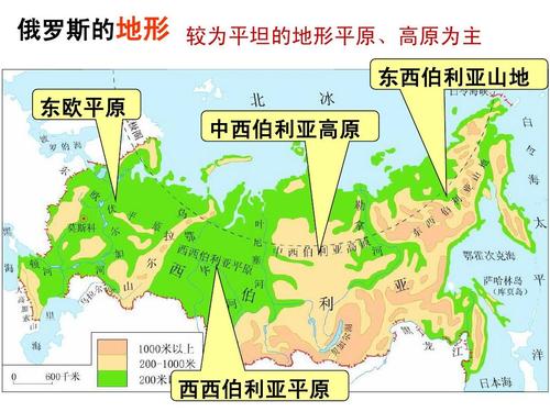 如题 俄罗斯的地形 较为平坦的地形平原,高原为主 东西伯利亚山地