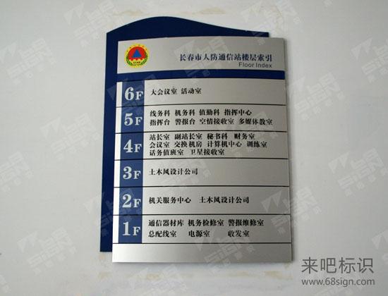 长春市人防通信站楼层索引牌