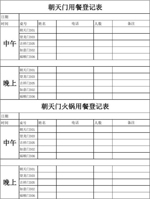 用餐登记表
