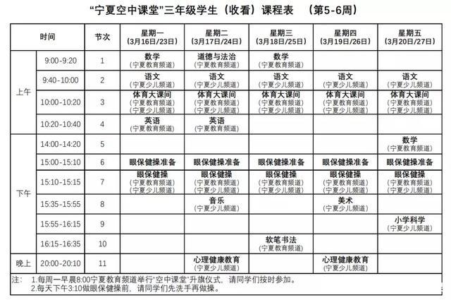 "宁夏空中课堂"第5-6周课程表