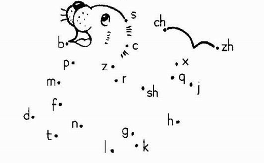 按顺序默写六个单韵母.