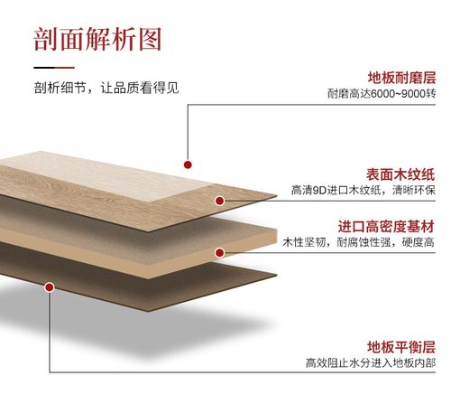 强化复合木地板12mm灰色耐磨家用北欧防水特价厂家直销地暖包安装