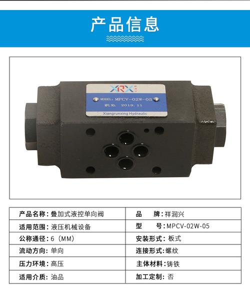 液压阀6通径油研型叠加式液控单向阀mpcv-02w-05广东厂家直销定制