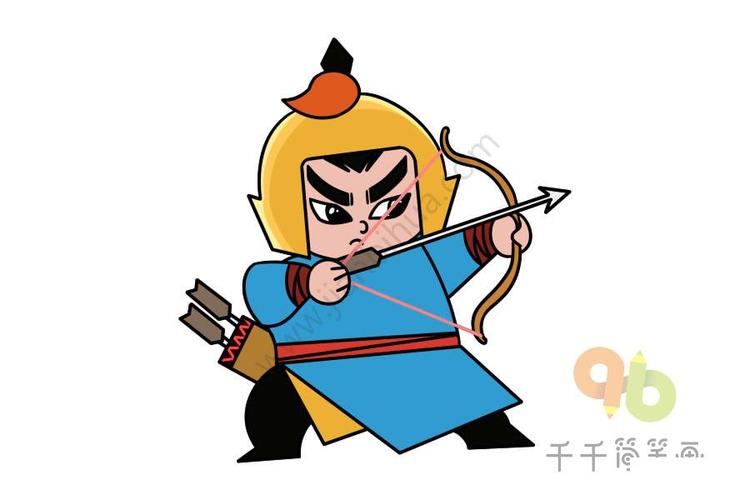 水浒传人物花荣简笔画水浒传人物林冲简笔画水浒传人物林冲简笔画