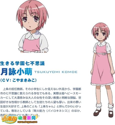 某科学的超电磁炮 月咏小萌