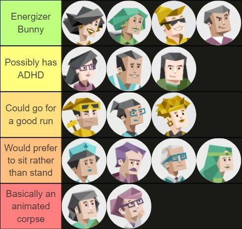 一些mbti memes