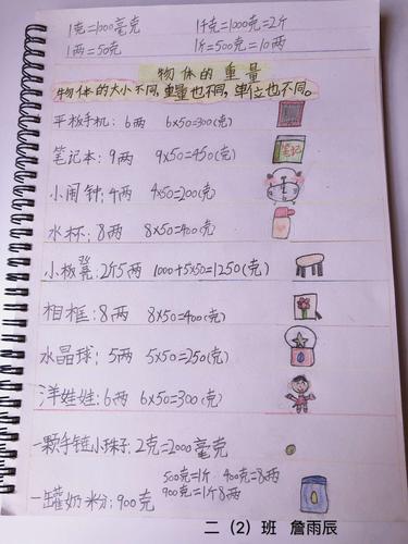 克与千克的调查