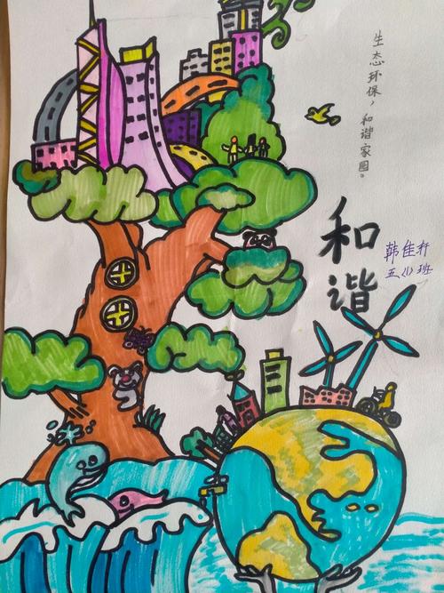 许昌市毓秀路小学五1班"核心价值观"生活化【绘画篇】