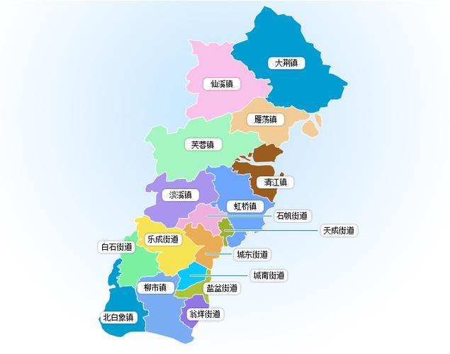 5,北白象镇 6,白石街道 7,翁垟街道 8,盐盆街道 9,石帆街道 乐清市