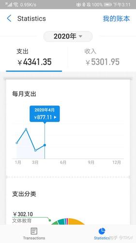 支付宝枯了…微信枯了…花呗也负债好多…再这么待下去我就要哭了