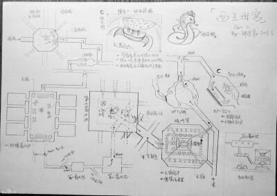 手绘盗墓笔记平面图-西王母宫2 by邵宇晨