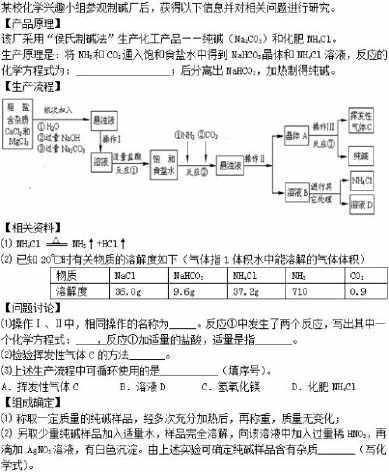 侯氏制碱法相关手抄报