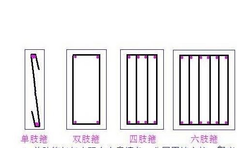 这个箍筋按照剖面图的意思是只有6根