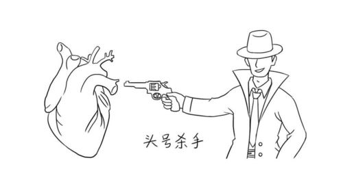 它有哪些类型?手绘漫画带你轻松了解