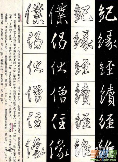 王羲之兰亭序行书字帖作品图片