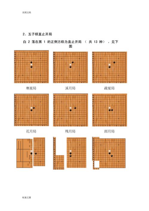 26种五子棋开局图谱,常见地五步开局棋谱(图).docx